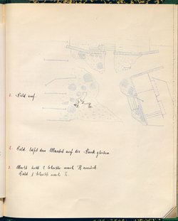 Die drei Grazien