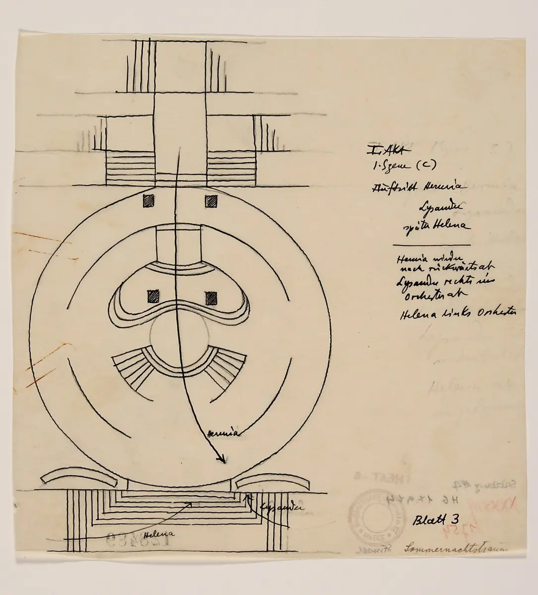 Ein Sommernachtstraum