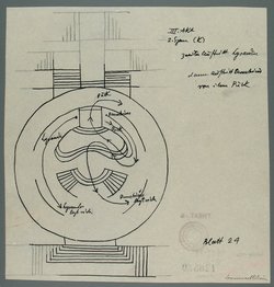 Ein Sommernachtstraum