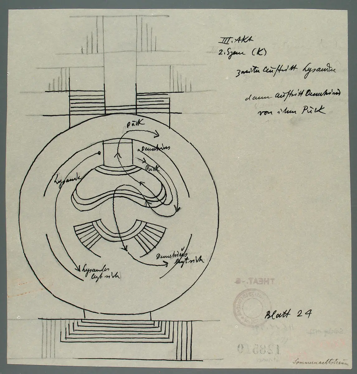 Ein Sommernachtstraum