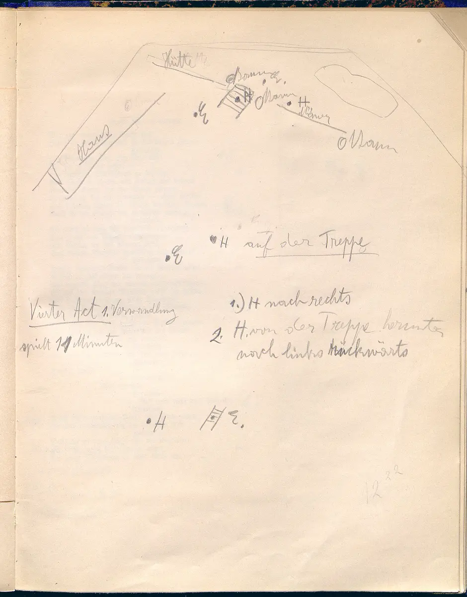 Die Hermannsschlacht