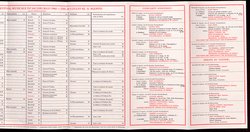 Salzburger Festspiele 1965, Titel in Vorlageform: Salzburgo Festival musicale 1965, Verweis auf Stücktitel: Boris Godunow, Verweis auf Stücktitel: Cosi fan tutte, Verweis auf Stücktitel: Die Entführung aus dem Serail, Verweis auf Stücktitel: Die Gärtnerin aus Liebe, Verweis auf Stücktitel: Ariadne auf Naxos, Verweis auf Stücktitel: Elektra, Verweis auf Stücktitel: Macbeth, Verweis auf Stücktitel: Jedermann, Verweis auf Stücktitel: Faust, Verweis auf Stücktitel: König Ödipus / Ödipus auf Kolonos