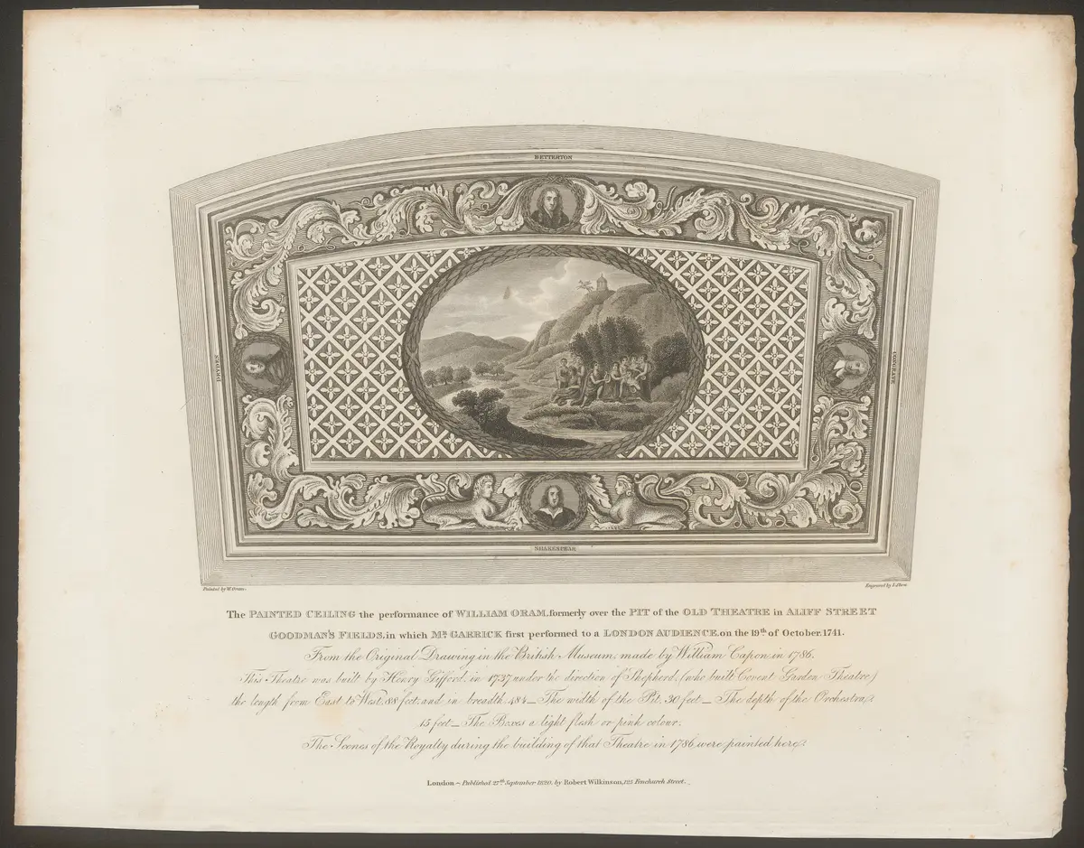 London, Goodman's Fields Theatre, Titel in Vorlageform: The Painted Ceiling the performance of William Oram, formerly over the Pit of the Old Theatre in Aliff Street Goodman's Fields, in which Mr. Garrick first performed to a London Audience on the 19th. of October, 1741., Titel der Serie: Londina Illustrata