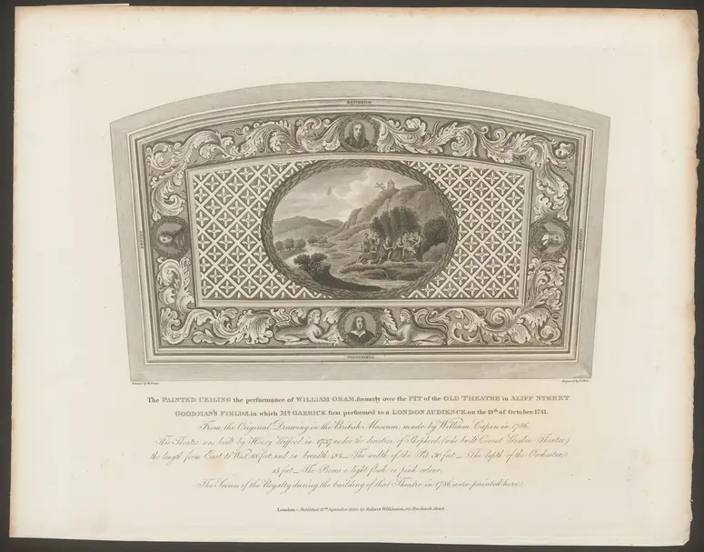 London, Goodman's Fields Theatre, Titel in Vorlageform: The Painted Ceiling the performance of William Oram, formerly over the Pit of the Old Theatre in Aliff Street Goodman's Fields, in which Mr. Garrick first performed to a London Audience on the 19th. of October, 1741., Titel der Serie: Londina Illustrata