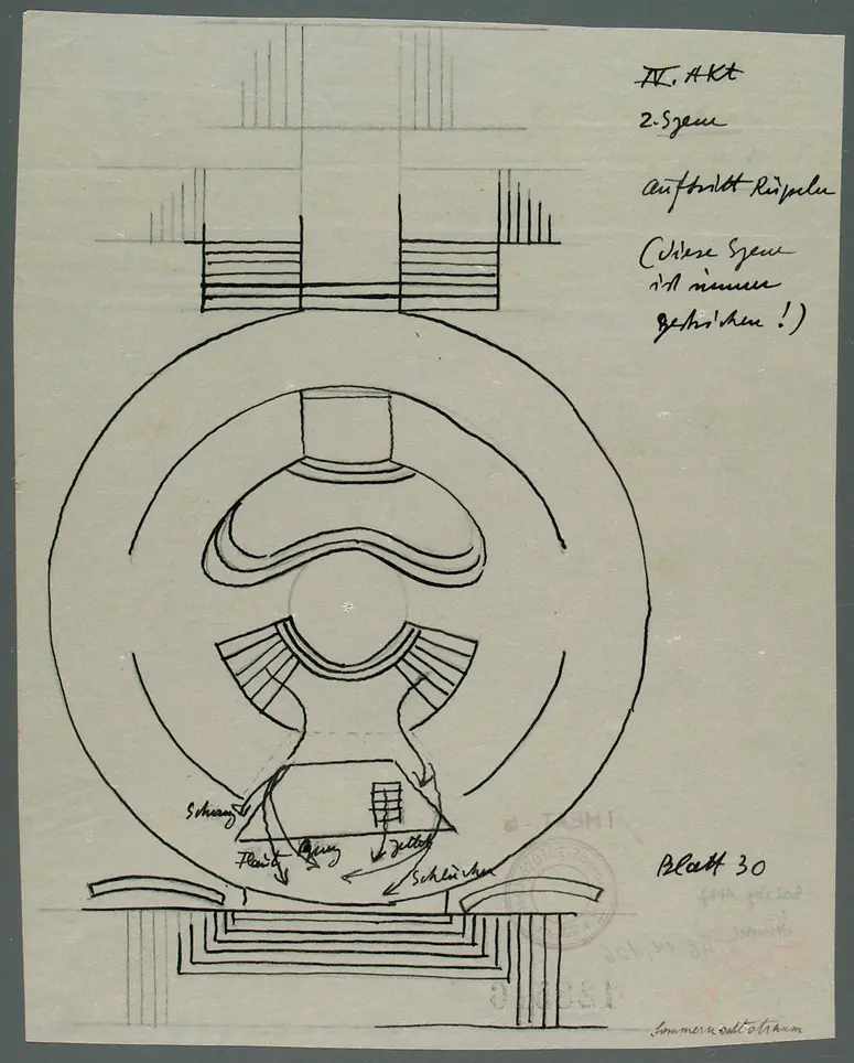 Ein Sommernachtstraum
