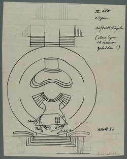 Ein Sommernachtstraum