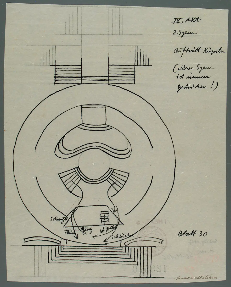 Ein Sommernachtstraum