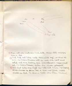 Schirin und Gertraude