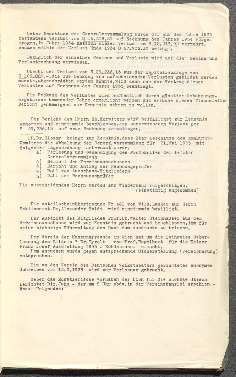 Protokolle der Ausschusssitzungen des Vereines des Deutschen Volkstheaters in Wien