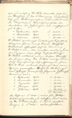 Protokolle der Ausschusssitzungen des Vereines des Deutschen Volkstheaters in Wien