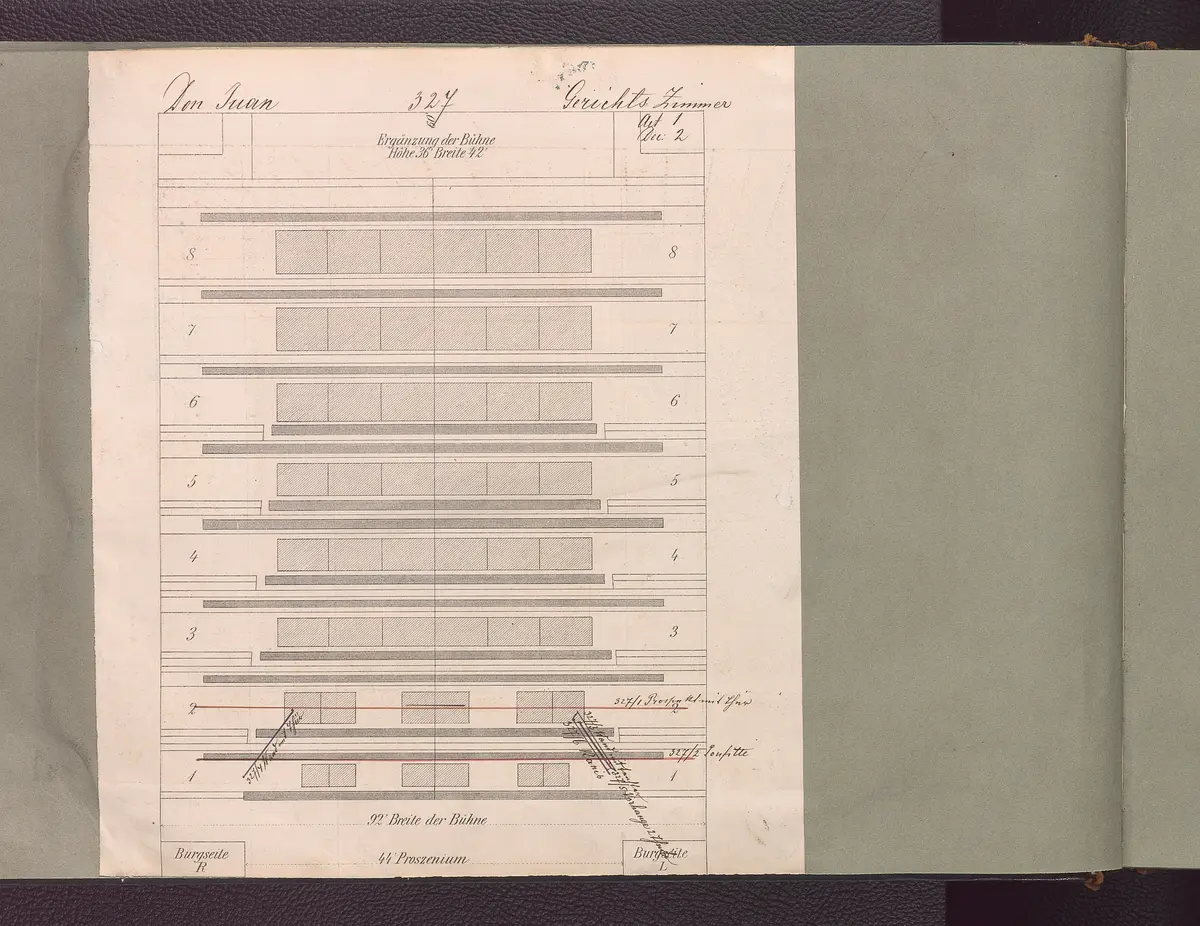 Don Giovanni, Originaltitel: Il dissoluto punito, ossia Il Don Giovanni, Alternativtitel: Der bestrafte Wüstling, oder Don Giovanni