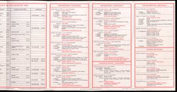 Salzburger Festspiele 1967, Titel in Vorlageform: Salzburg Festival 1967, Verweis auf Stücktitel: Carmen, Verweis auf Stücktitel: Ascanio in Alba, Verweis auf Stücktitel: Die Entführung aus dem Serail, Verweis auf Stücktitel: Figaros Hochzeit, Verweis auf Stücktitel: Die Zauberflöte, Verweis auf Stücktitel: Boris Godunow, Verweis auf Stücktitel: Jedermann, Verweis auf Stücktitel: Der Schwierige, Verweis auf Stücktitel: Ein Sommernachtstraum