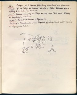 Stein unter Steinen. Schauspiel in vier Akten