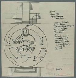 Ein Sommernachtstraum