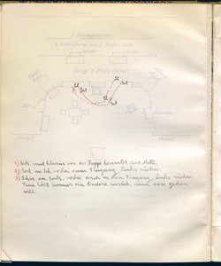 Schirin und Gertraude