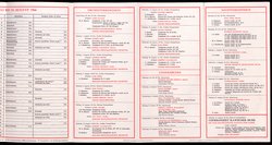 Salzburger Festspiele 1966, Verweis auf Stücktitel: Carmen, Verweis auf Stücktitel: Die Bassariden, Verweis auf Stücktitel: Die Entführung aus dem Serail, Verweis auf Stücktitel: Figaros Hochzeit, Verweis auf Stücktitel: Die Gärtnerin aus Liebe, Verweis auf Stücktitel: Boris Godunow, Verweis auf Stücktitel: Jedermann, Verweis auf Stücktitel: Ein Sommernachtstraum