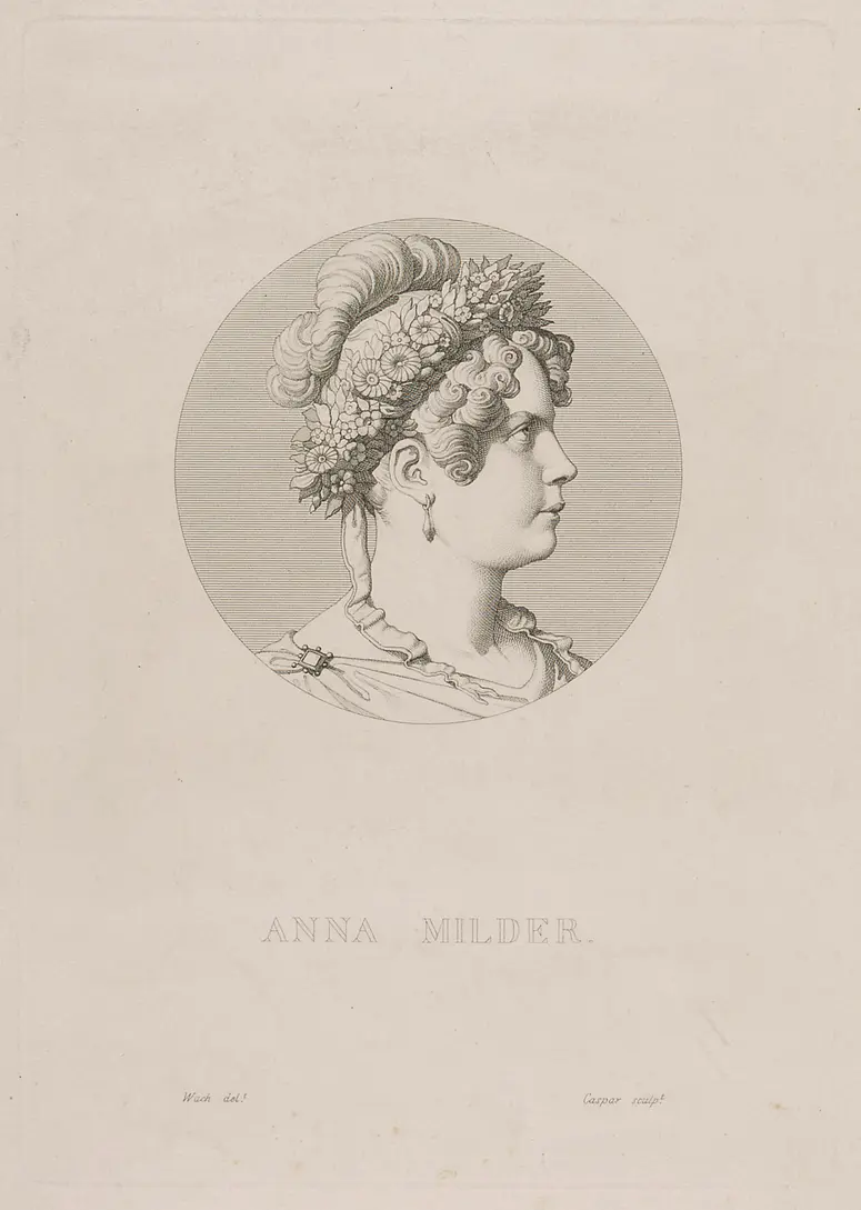 Pauline Anna Milder-Hauptmann, Titel in Vorlageform: Anna Milder