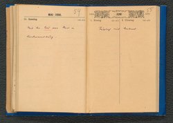 Aufzeichnung