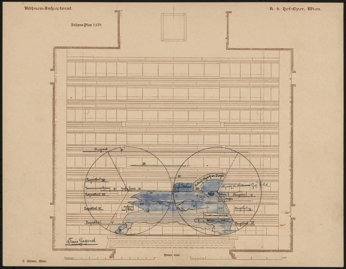 Das Rheingold, Der Ring des Nibelungen