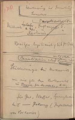 Aufzeichnung