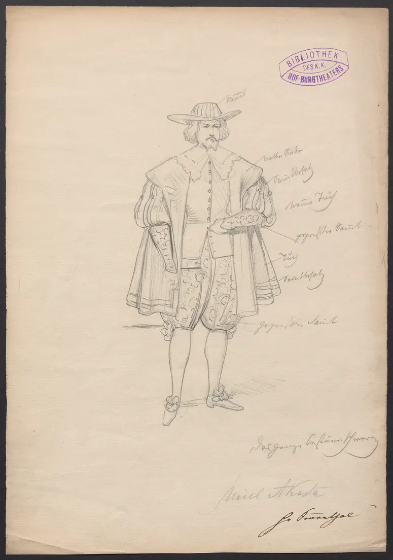 Uriel Acosta, Titel der Serie: Figurinen des k.k. Hof-Burgtheaters