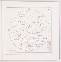 Atlas der Sternbilder