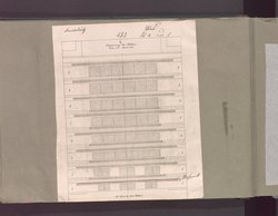 Der Freischütz, Freyschütze