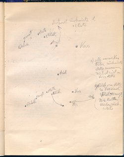 Die Hermannsschlacht