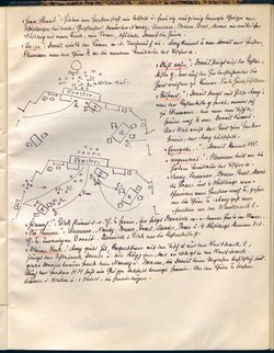 Klein Dorrit. Lustspiel in drei Akten