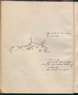 Das zweite Leben
