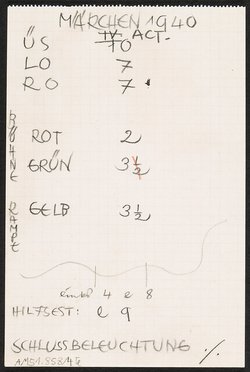 Notation