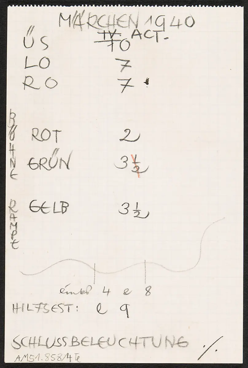 Notation