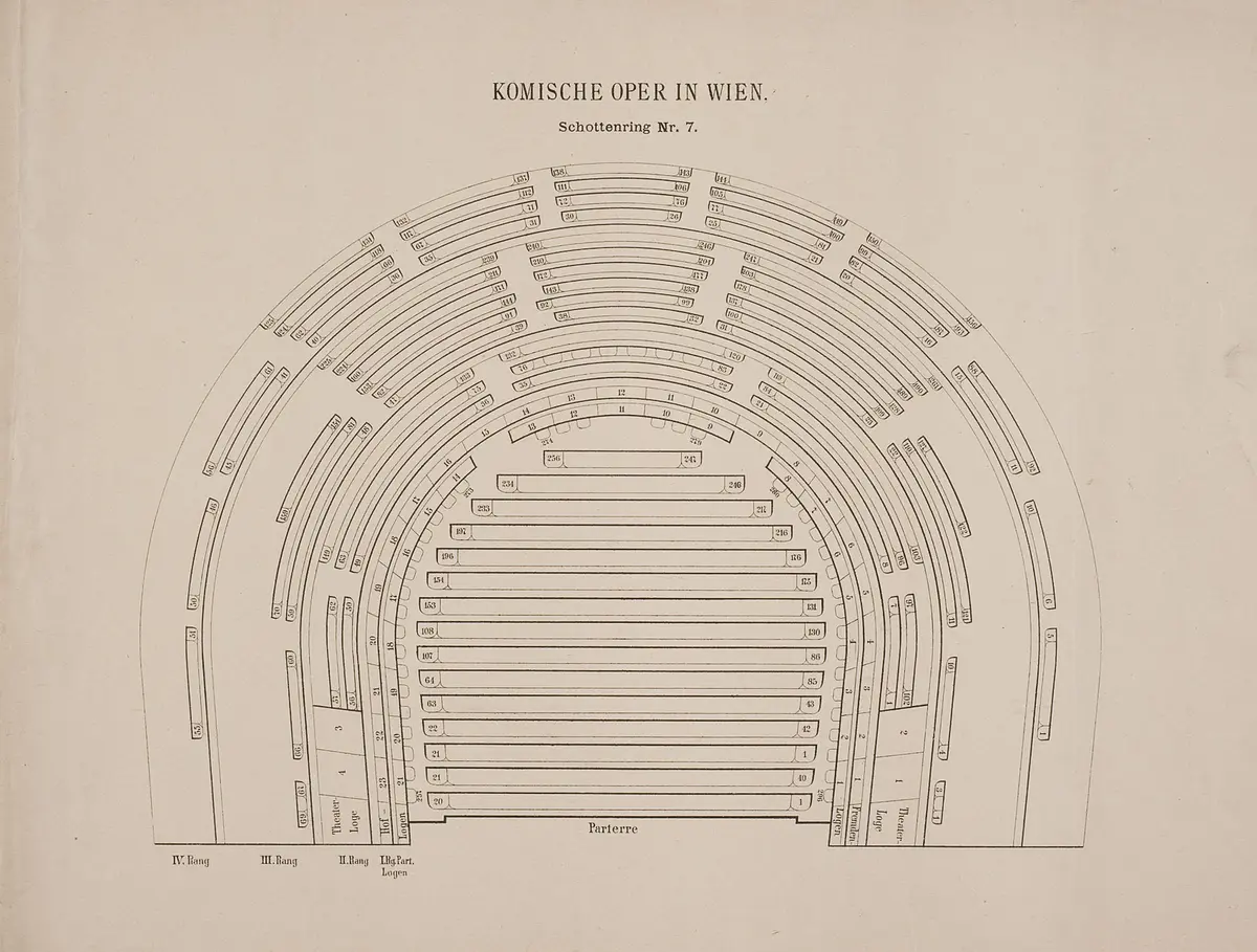 Wien, Komische Oper, Alternativtitel: Wien, Ringtheater