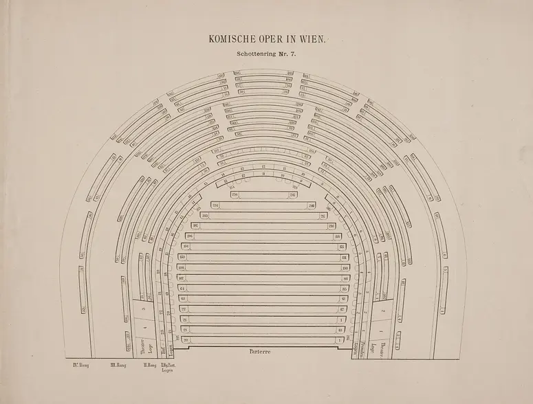 Wien, Komische Oper, Alternativtitel: Wien, Ringtheater