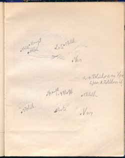 Die Hermannsschlacht