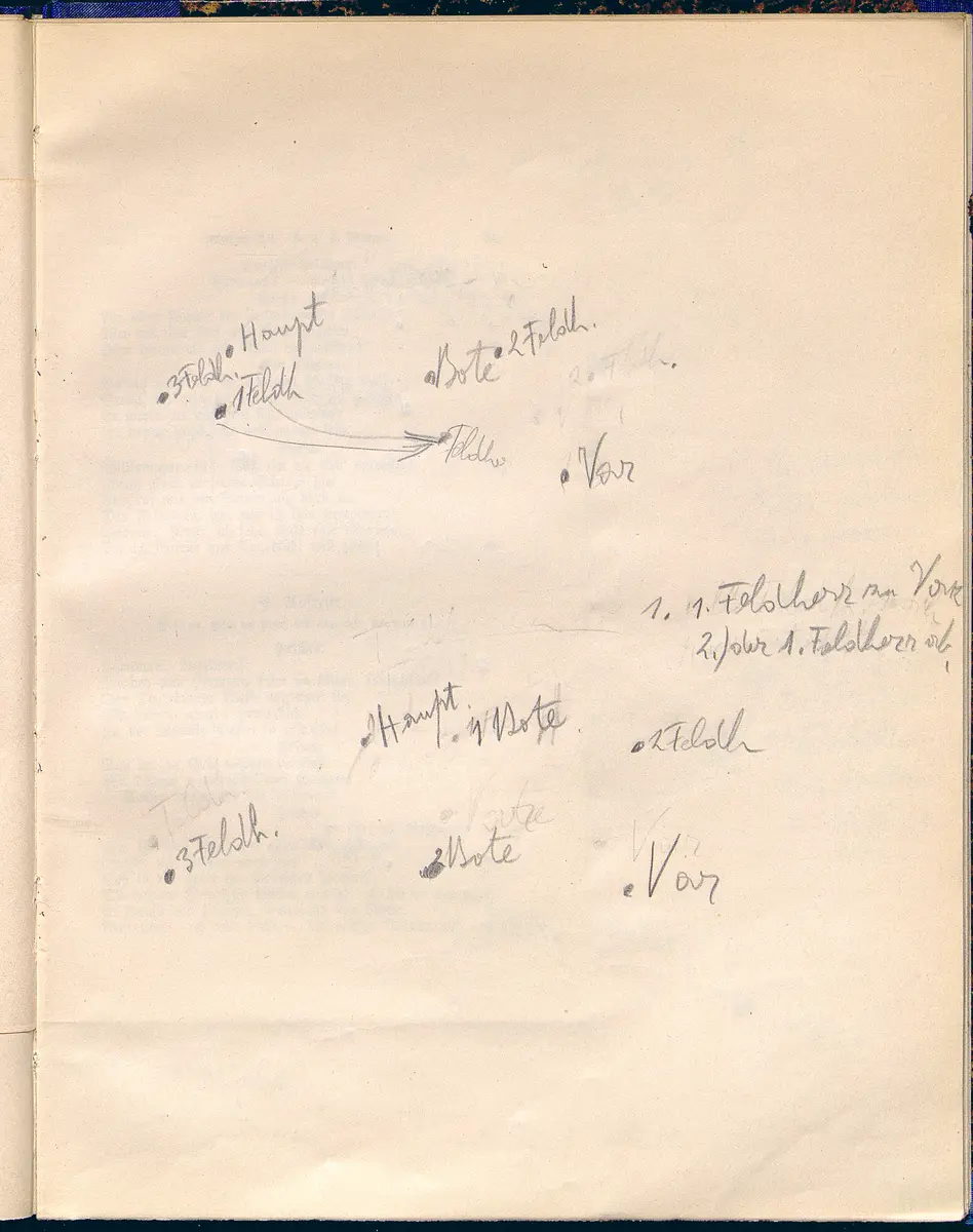 Die Hermannsschlacht