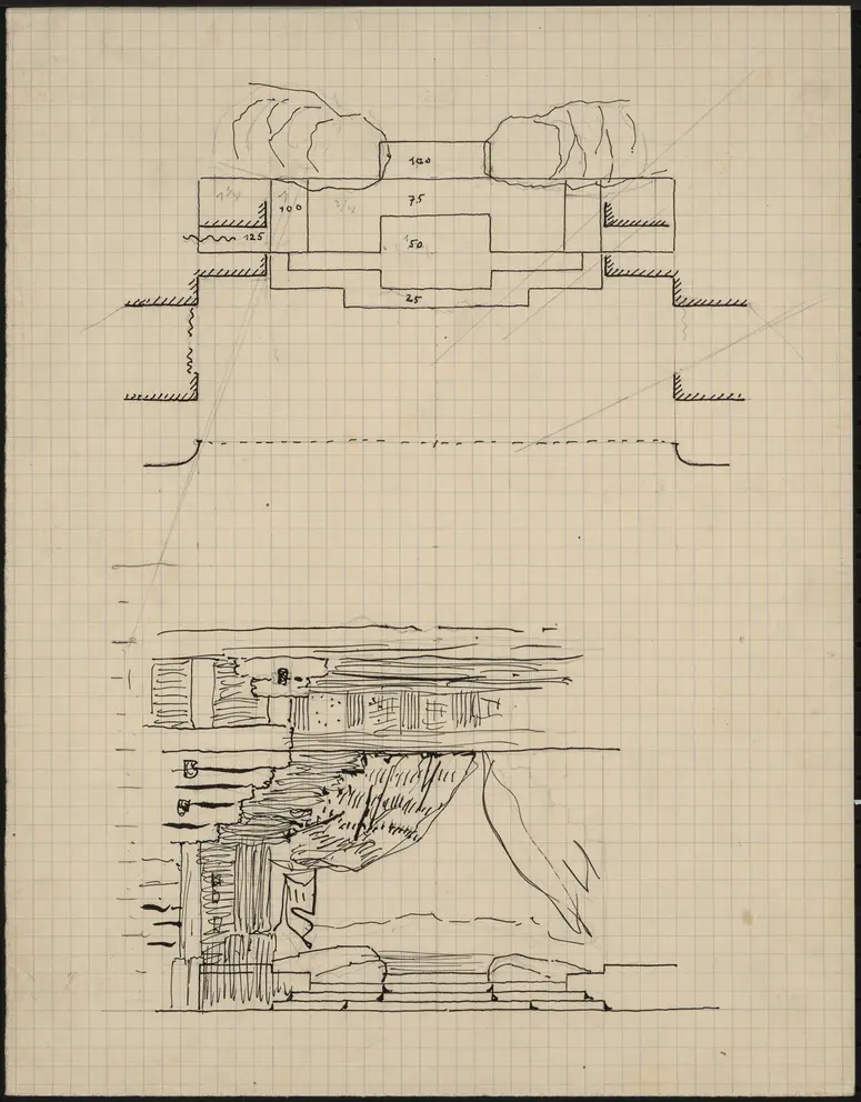 Die Götterdämmerung, Der Ring des Nibelungen