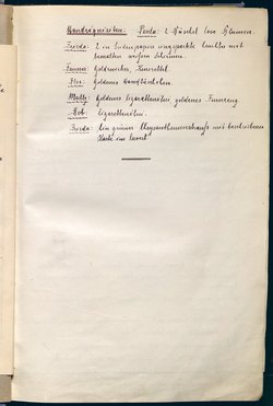 Das Paar nach der Mode