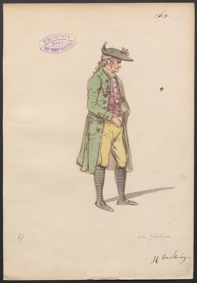 Doktor Ritter, Titel der Serie: Figurinen des k.k. Hof-Burgtheaters