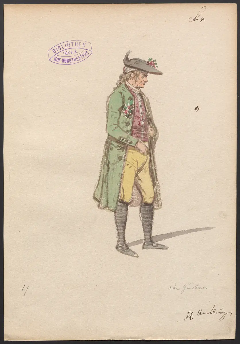 Doktor Ritter, Titel der Serie: Figurinen des k.k. Hof-Burgtheaters