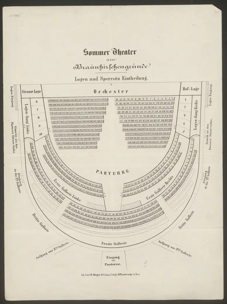 Wien, Sommertheater am Braunhirschengrunde