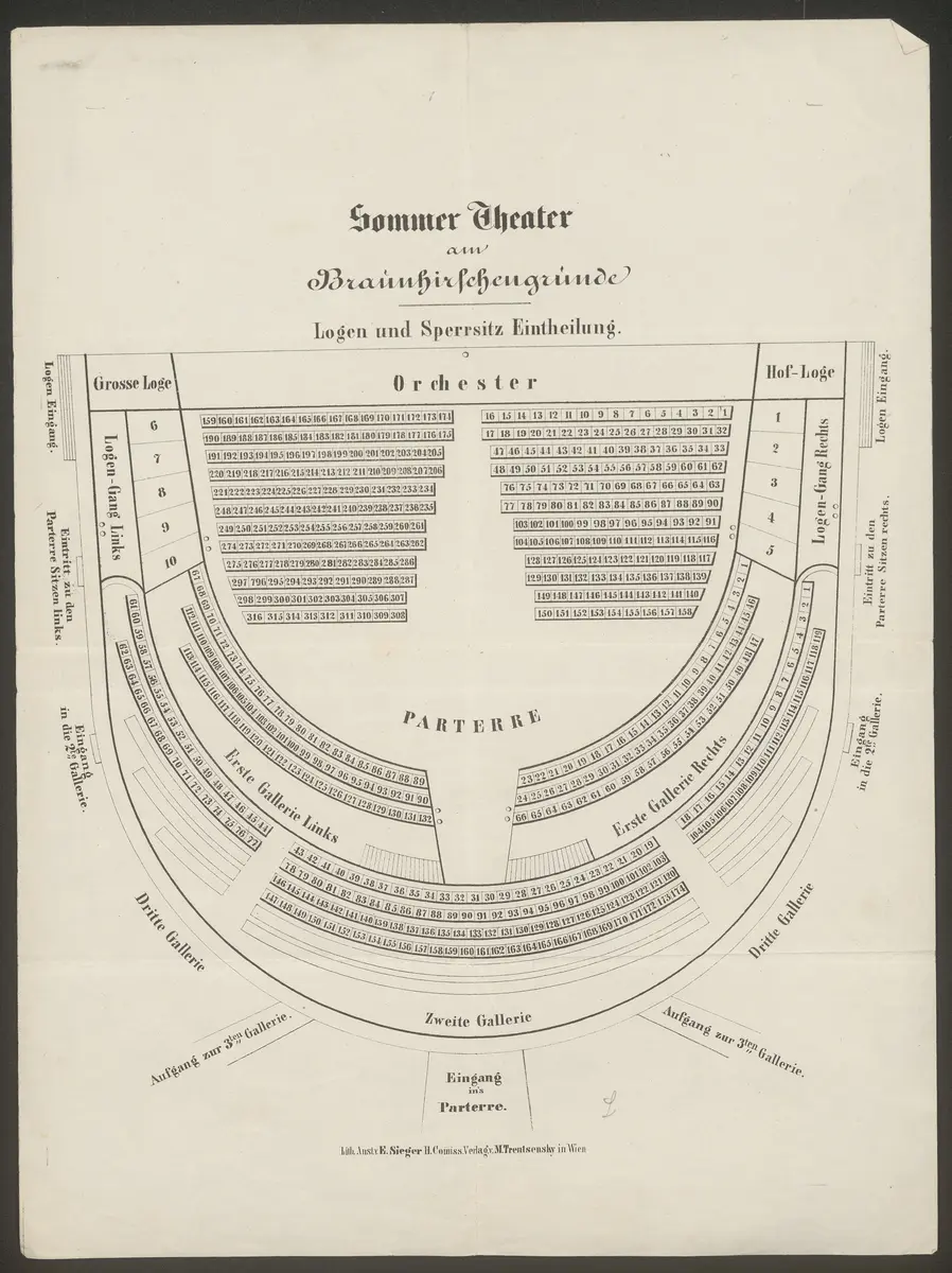 Wien, Sommertheater am Braunhirschengrunde