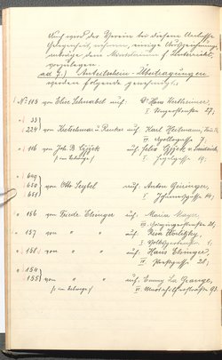 Protokolle der Ausschusssitzungen des Vereines des Deutschen Volkstheaters in Wien
