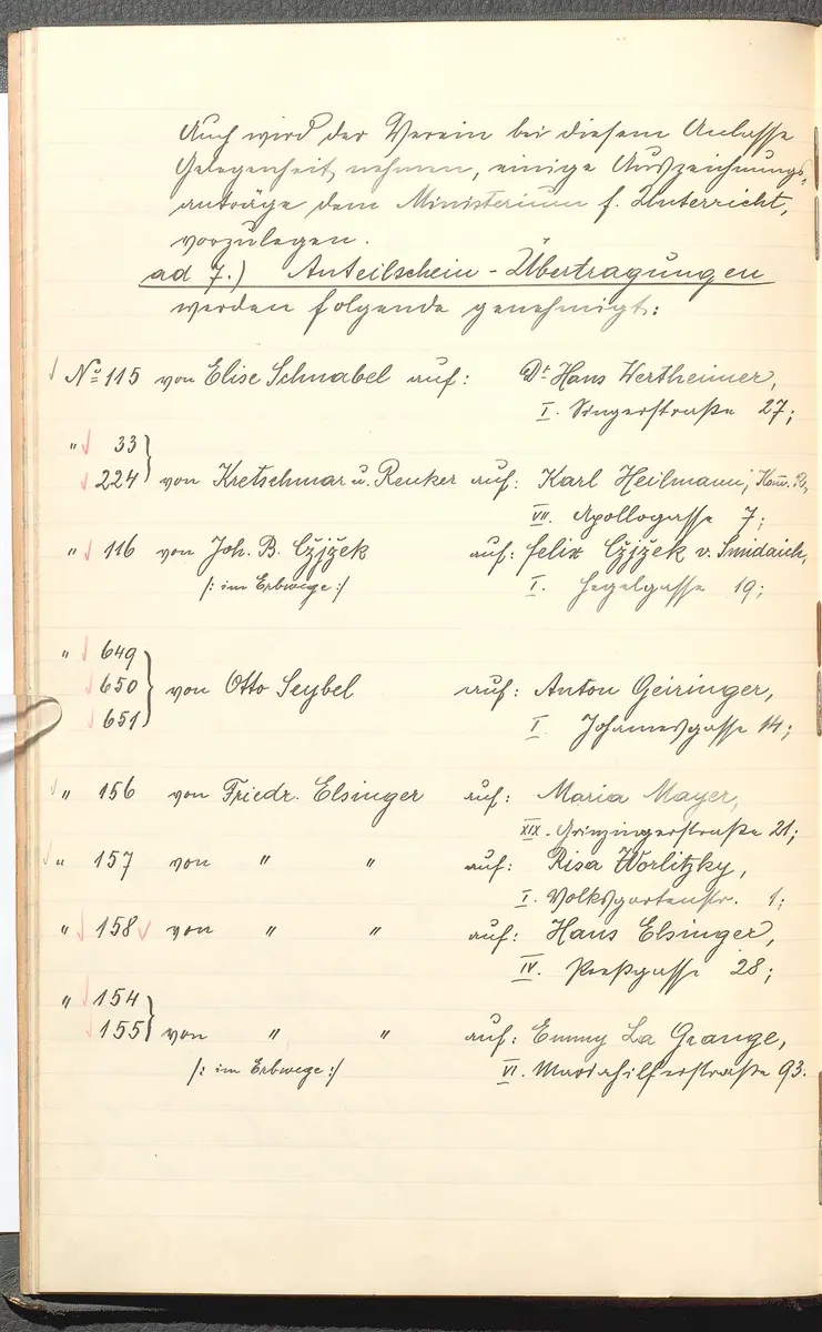 Protokolle der Ausschusssitzungen des Vereines des Deutschen Volkstheaters in Wien