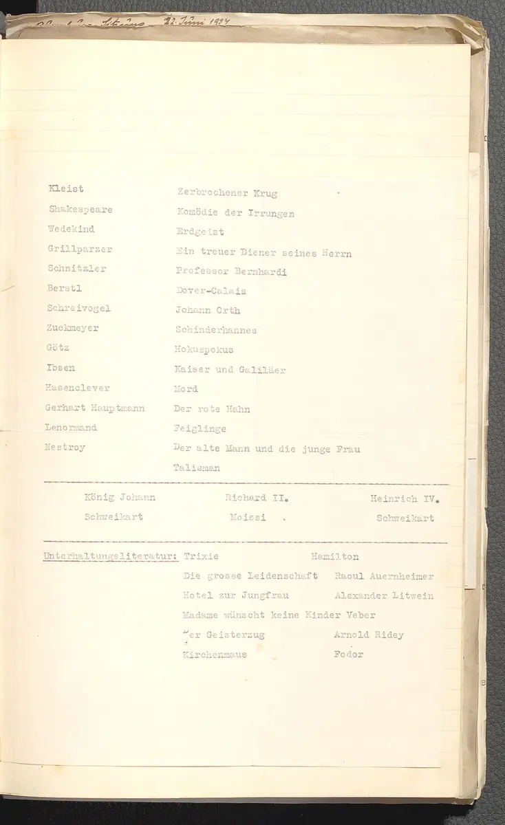 Protokolle der Ausschusssitzungen des Vereines des Deutschen Volkstheaters in Wien