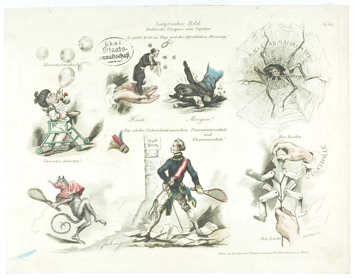 Politische Croquis von Cajetan, Titel der Serie: Satyrisches Bild, Name der Zeitschrift: Wiener Theaterzeitung