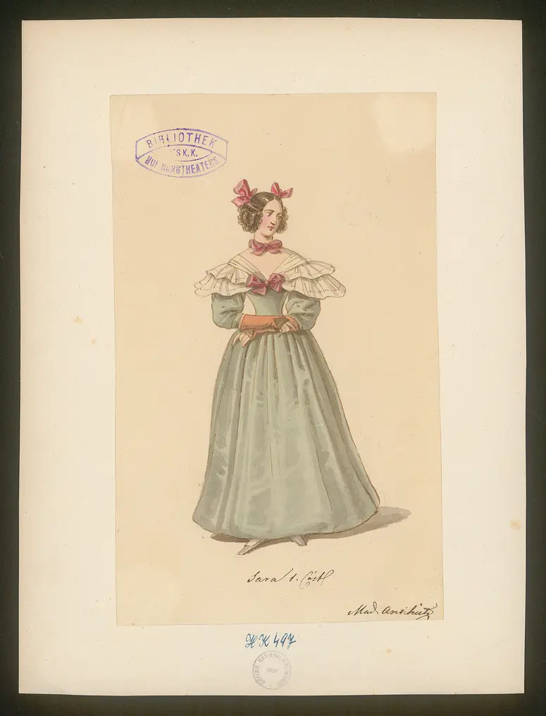 Garrick in Bristol, Titel der Serie: Figurinen des k.k. Hof-Burgtheaters