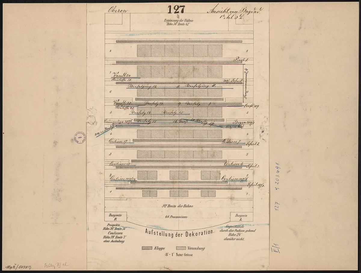 Oberon, König der Elfen, Originaltitel: Oberon, or The Elf King's Oath