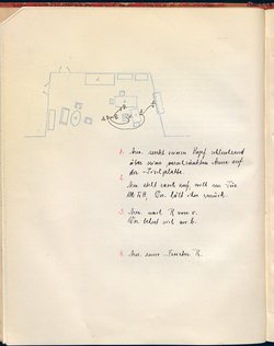 Dorothy's Rettung