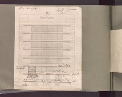 Der Freischütz, Freyschütze